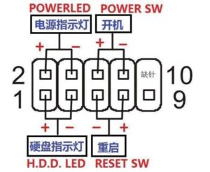 接口图解